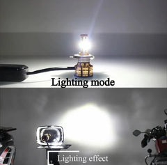 M3 LED Motorbike Headlight Bulb